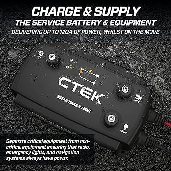 Amazon.com: CTEK SMARTPASS 120S with Installation Kit : Automotive